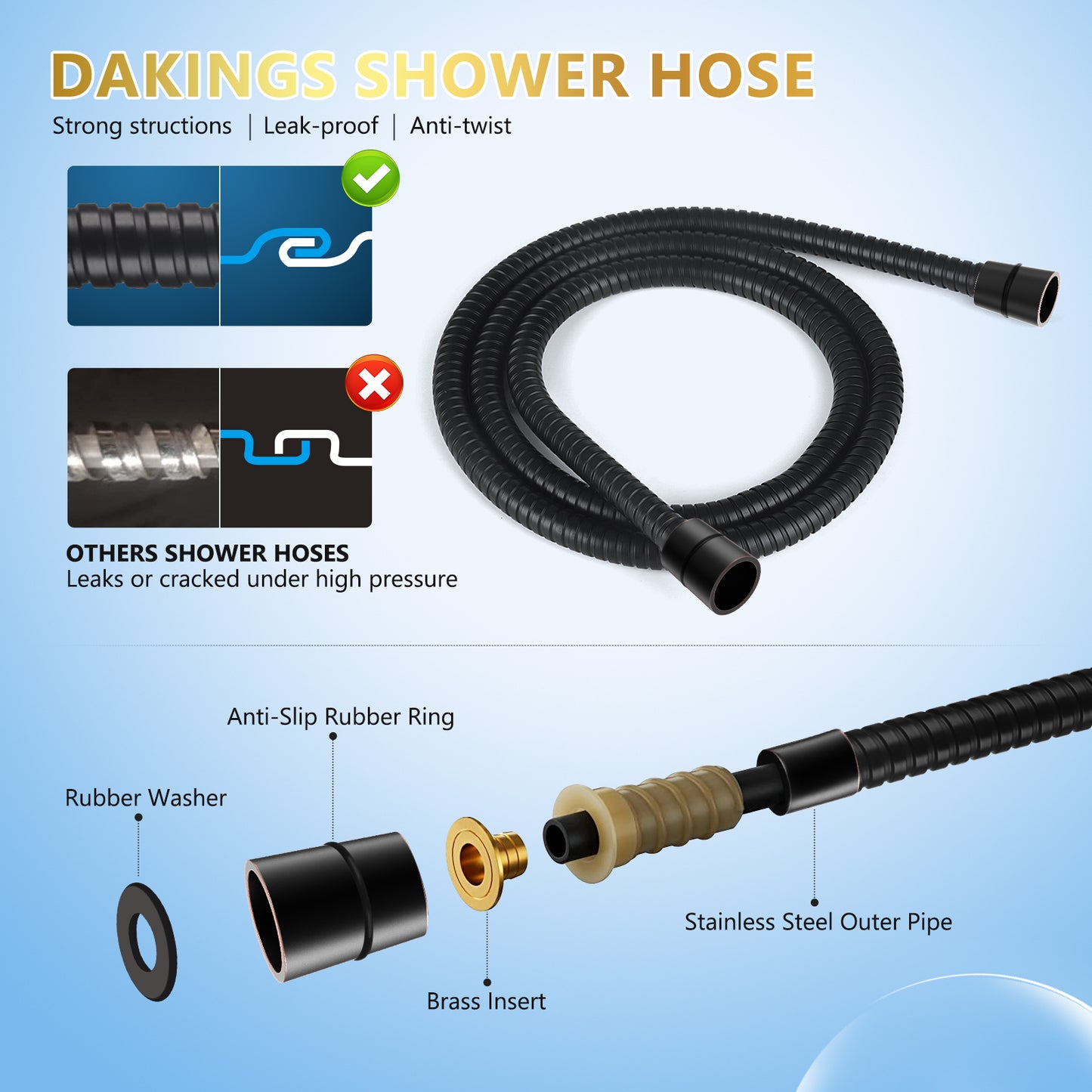 DAKINGS 6 Spray Modes High Pressure Handheld Showerhead Set Upgraded 5 Inches Showerheads with Handheld Spray Oil Rubbed Bronze Handheld Shower 60 Inches Stainless Steel Hose For Low Water Pressure
