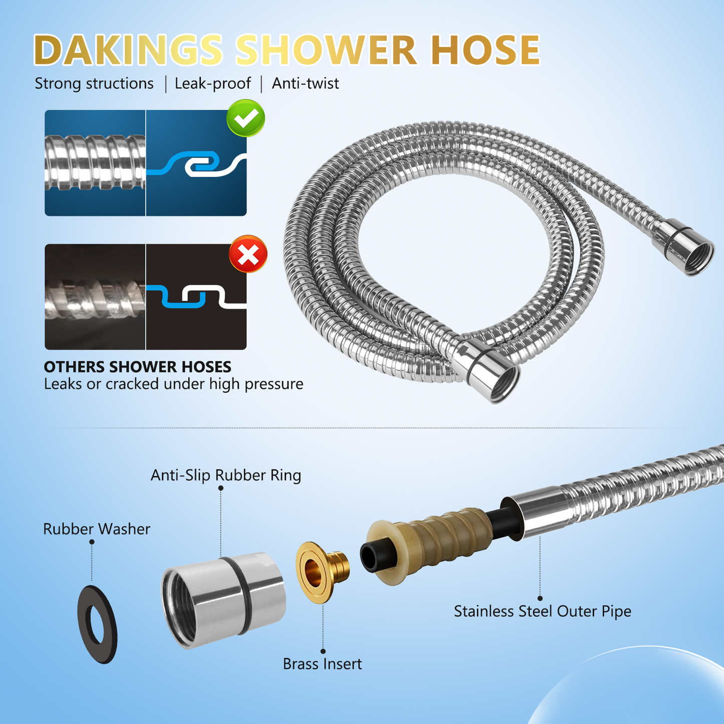 DAKINGS 6 Spray Modes High Pressure Handheld Showerhead Set Upgraded 5 Inches Showerheads with Handheld Spray Premium Chrome Handheld Showerhead 60 Inches Stainless Steel Hose For Low Water Pressure
